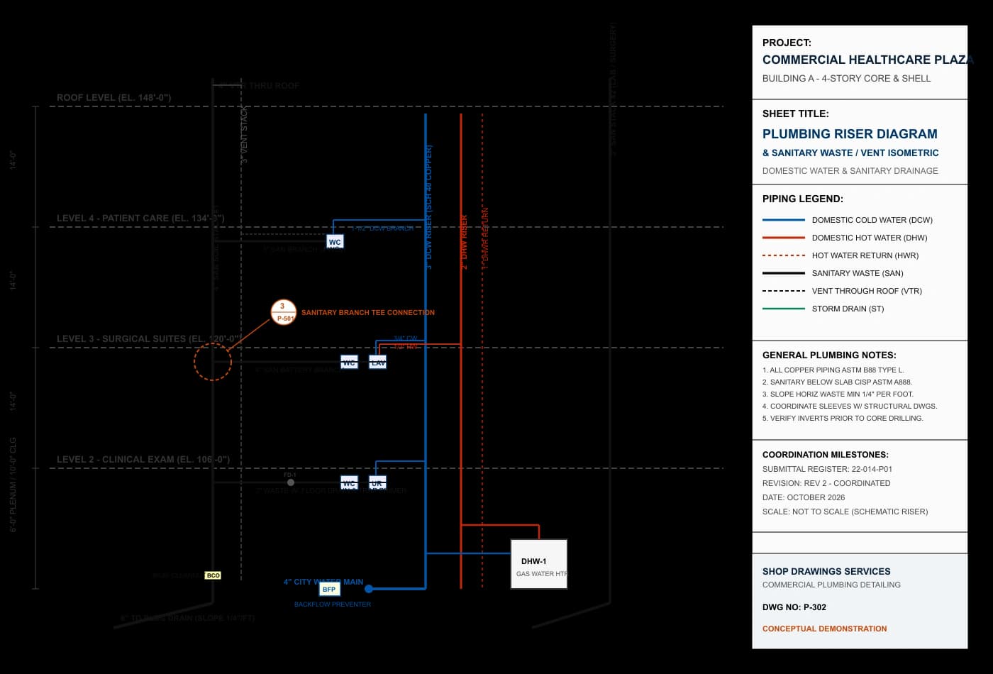 Commercial plumbing riser diagram showing multi-story domestic water piping and sanitary waste stacks