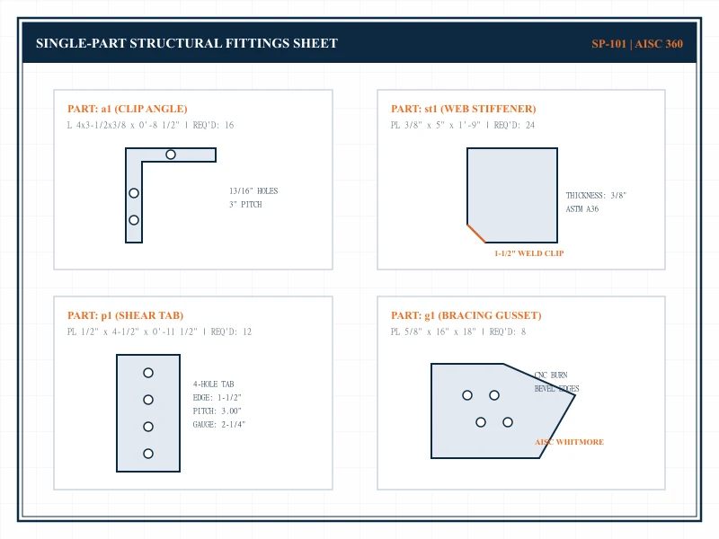 CAD technical drawing showing single-part clip angles, plates, and stiffeners