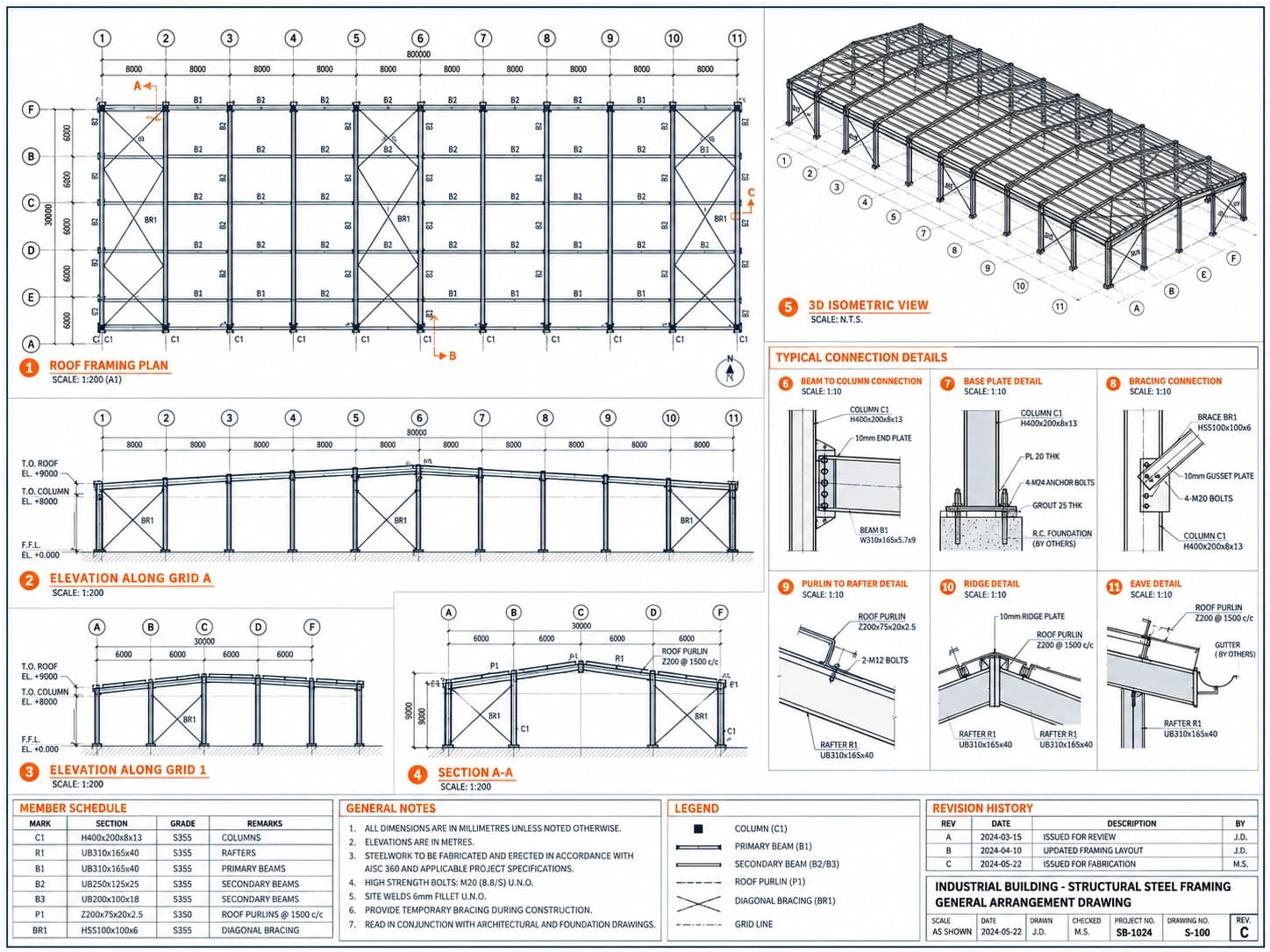 Sample general arrangement structural steel framing plan drawing showing roof framing layout, elevations along grid lines, member schedule, and typical connection details