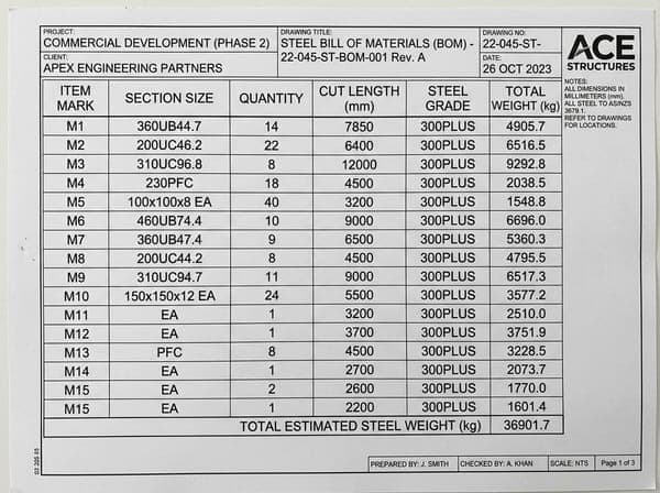 Detailed engineering bill of materials schedule with steel member marks, cut lengths, and weights