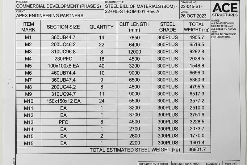 Bar bending schedule sheet showing cut lengths hook dimensions and tonnage